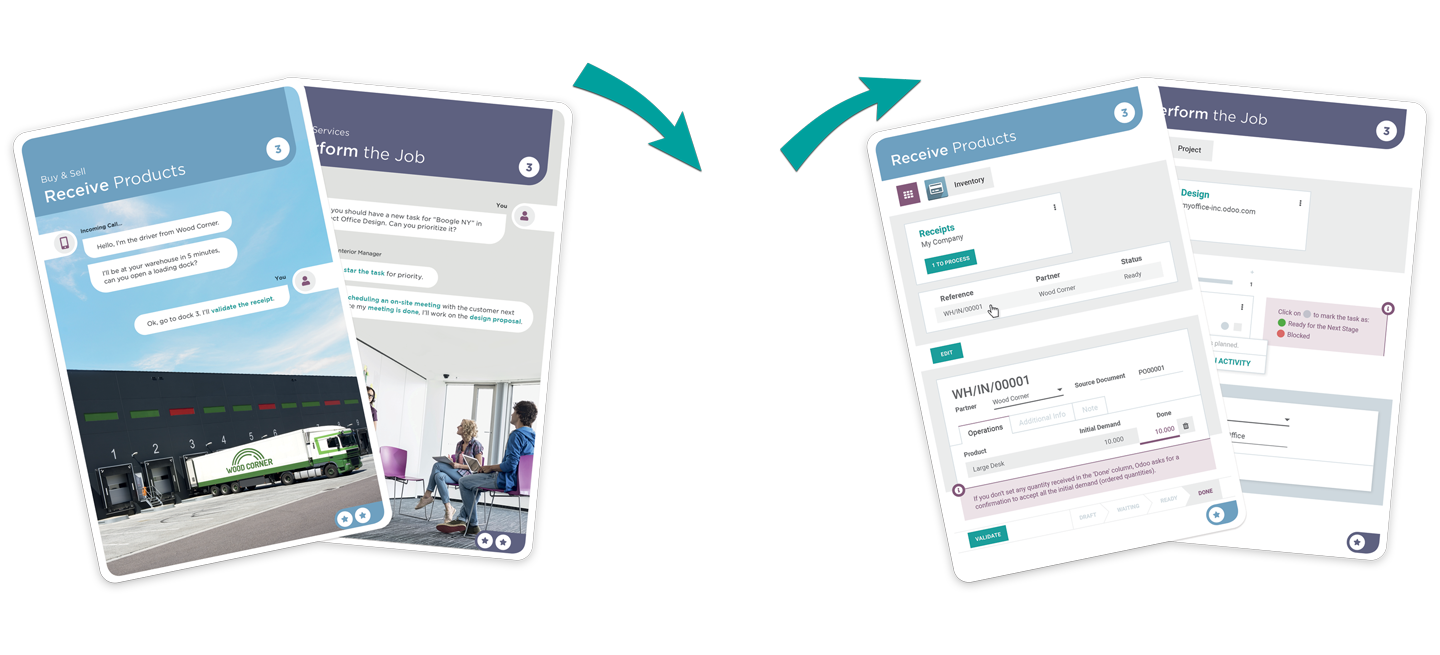 Odoo Scale Up Huyhuynhcrm
